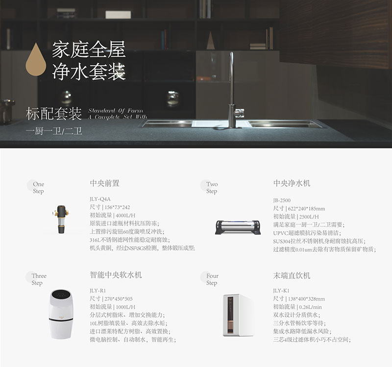金利源，金利源凈水器，凈水器品牌，家用凈水器品牌，凈水器十大品牌，凈水器代理，凈水器加盟，凈水器廠家，凈水機，家用凈水器